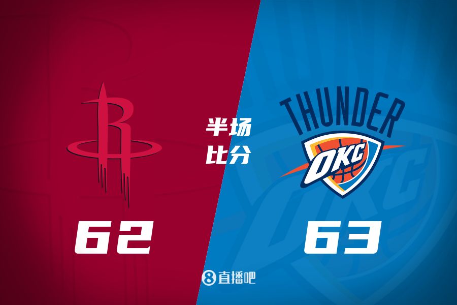  首發(fā)少了四個(gè)！火箭半場(chǎng)62-63雷霆 格林12+6謝潑德11分 SGA轟28分