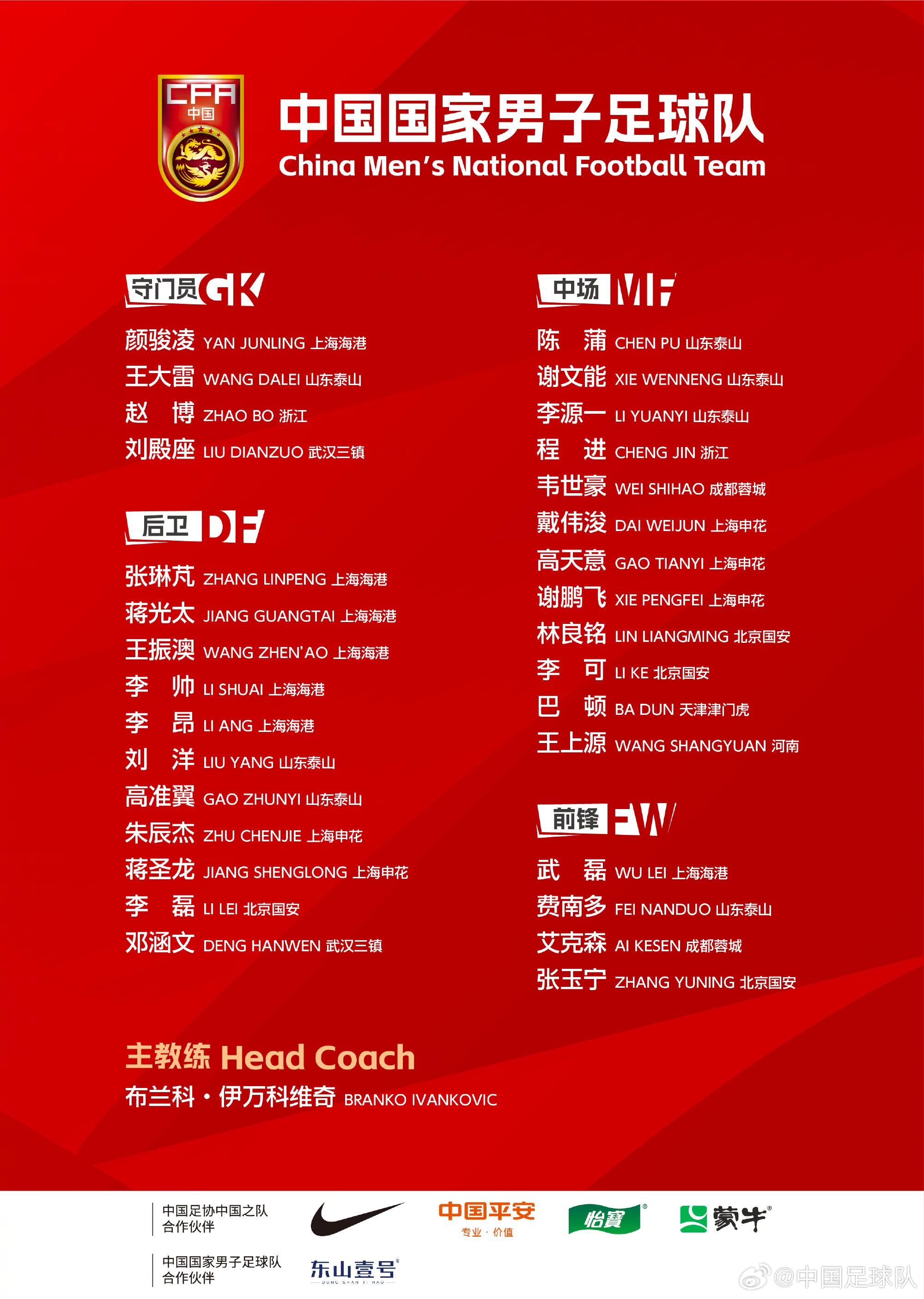  完成新老更替！對(duì)比一年前伊萬(wàn)首期名單，國(guó)足陣容已經(jīng)換了大半套