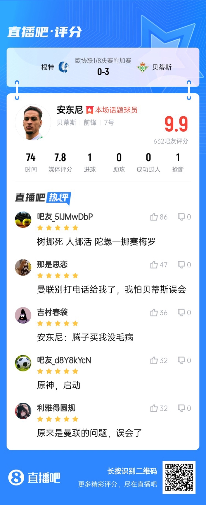  安東尼兜射圓規(guī)畫??！吧友評分9.9：樹挪死人挪活 陀螺一挪賽梅羅