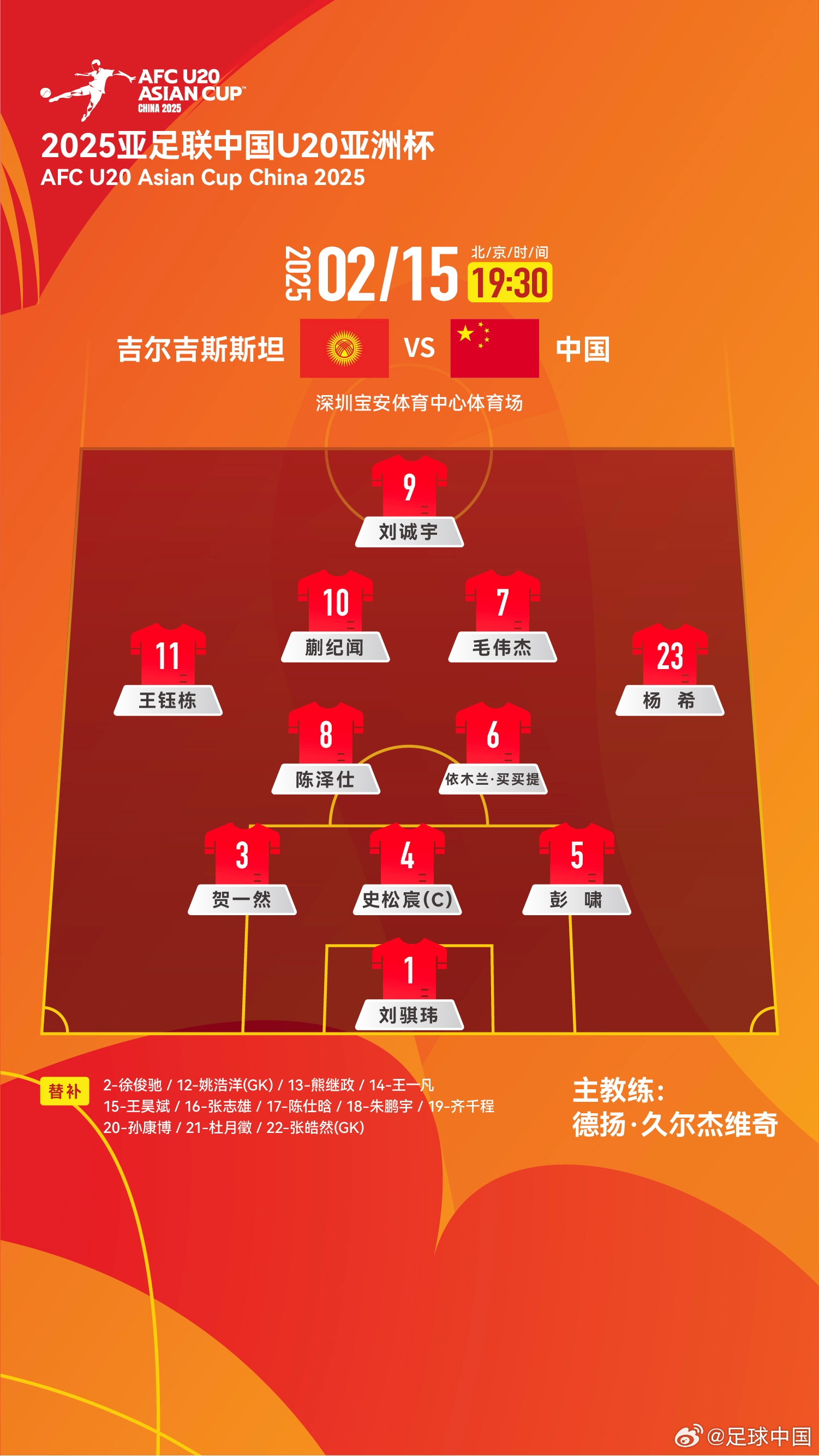  U20亞洲杯-中國vs吉爾吉斯斯坦：王鈺棟、依木蘭、蒯紀(jì)聞先發(fā)