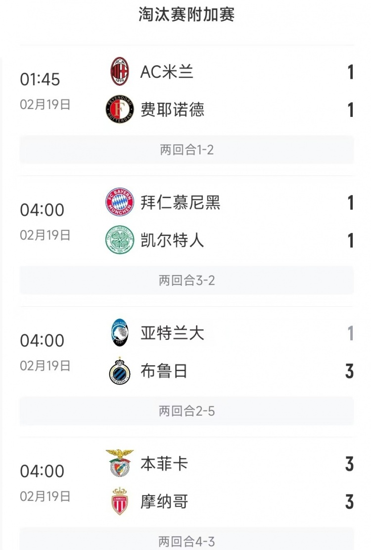  今日歐冠4支五大聯(lián)賽球隊3支遭淘汰，僅拜仁涉險過關(guān)