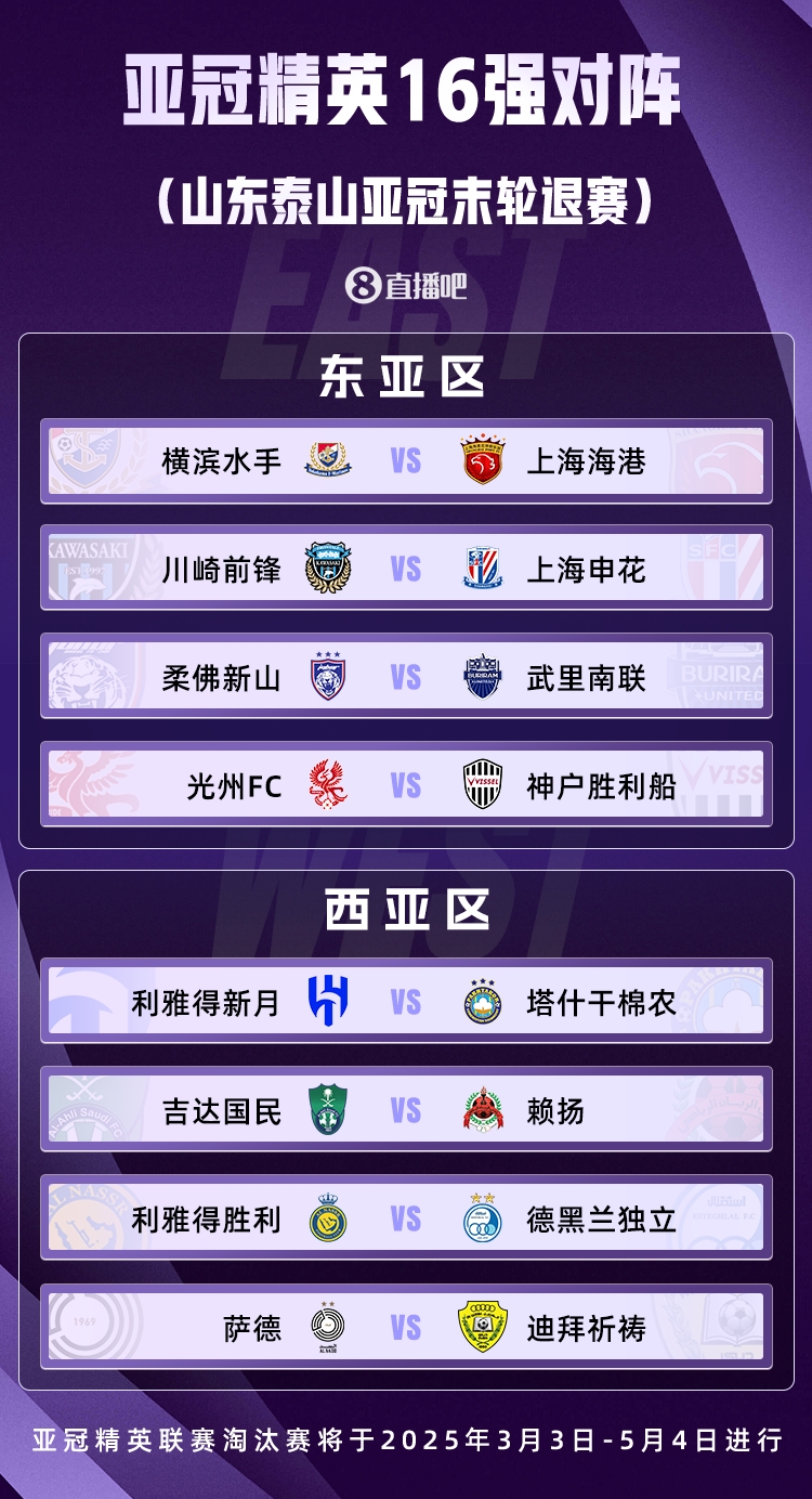  山東積分清零！亞冠精英聯(lián)賽16強對陣：申花vs川崎，海港vs橫濱