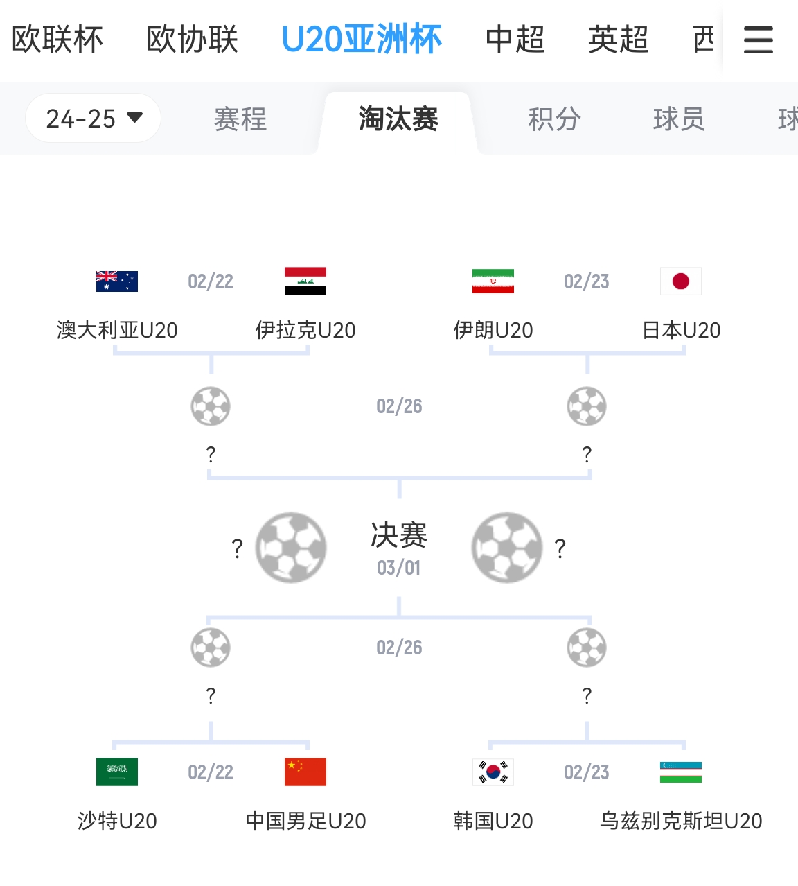  不容易！亞青賽八強成年隊世界排名：日本15最高，中國90斷層最低