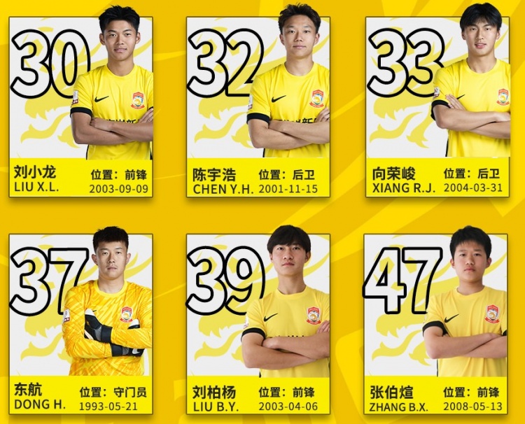  后生可畏！記者：16歲小球員張伯煊被邵佳一提拔至青島西海岸一隊(duì)
