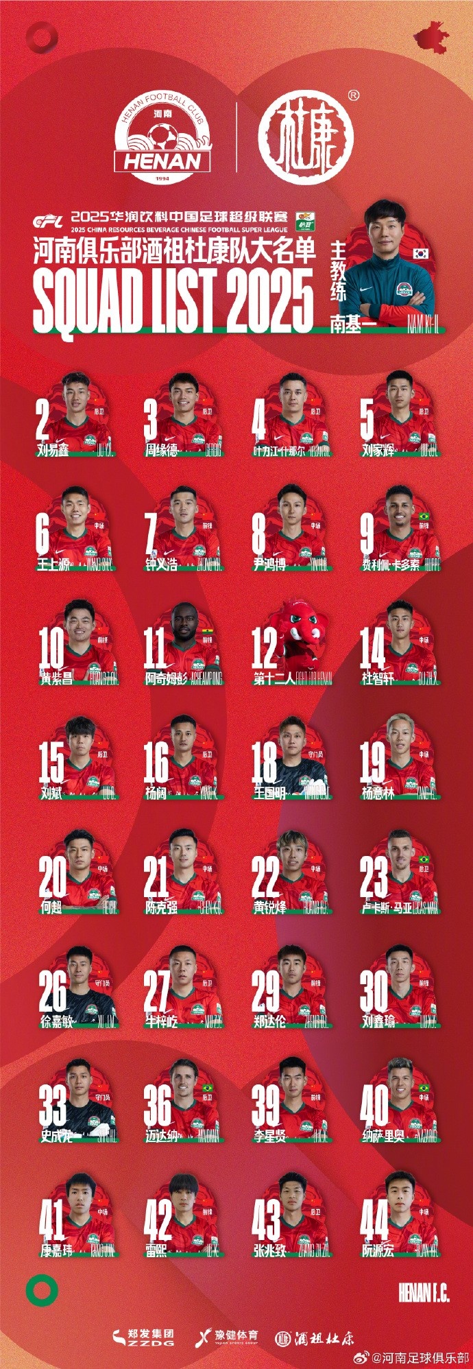  河南隊一線隊名單：5外援領銜，12號授予“第十二人”