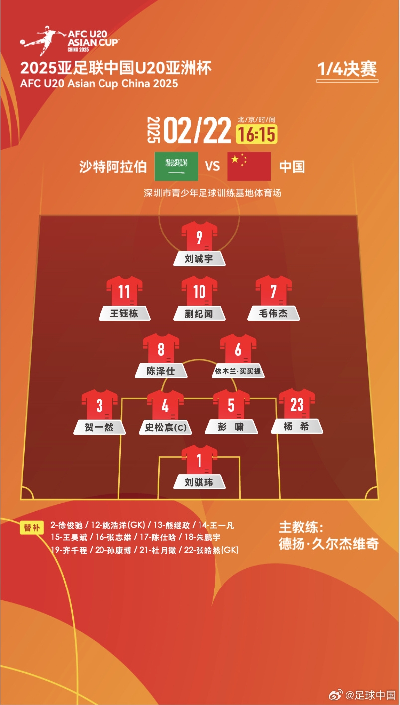  贏球進(jìn)世青賽！U20中國vs沙特首發(fā)：王鈺棟、蒯紀(jì)聞等人均先發(fā)