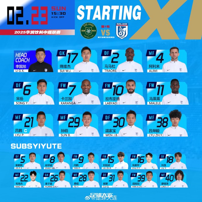  41歲零323天！隋維杰超越鄭智，成為中國(guó)頂級(jí)聯(lián)賽最年長(zhǎng)出場(chǎng)球員