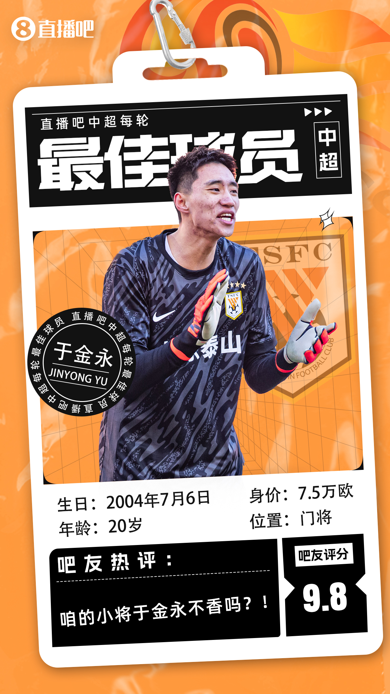  【直播吧】中超首輪最佳球員：于金永險勝，得票率僅多基萊斯1.7%