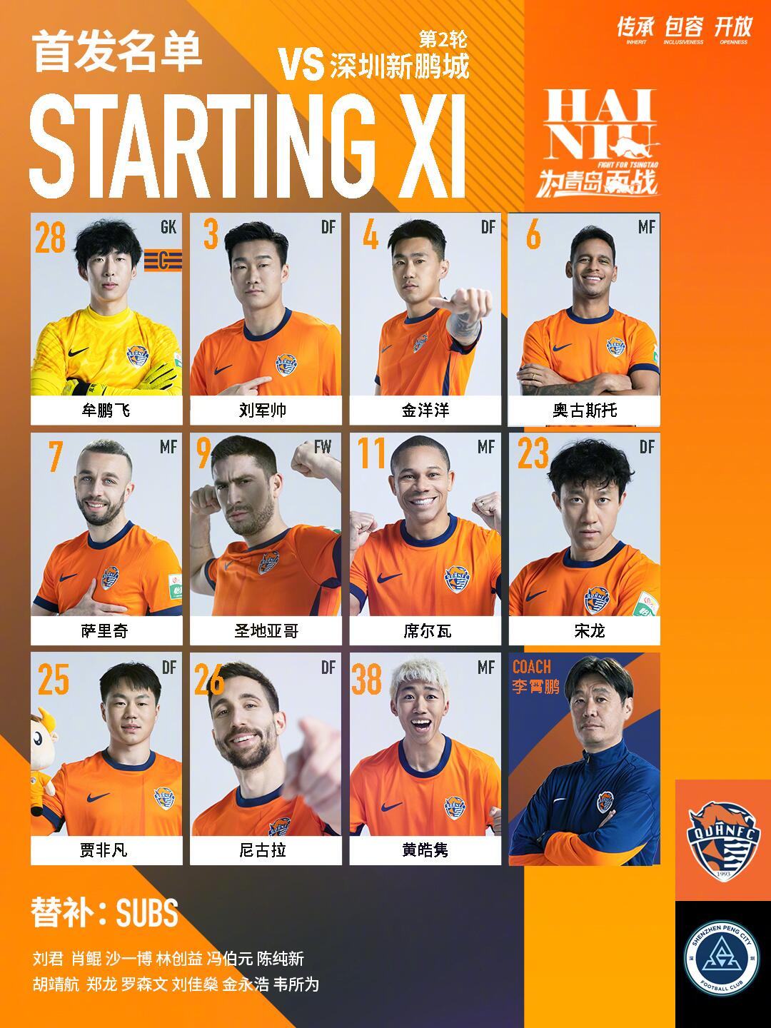  海牛vs新鵬城首發(fā)：五外援對決！姜至鵬先發(fā)，拜合拉木替補
