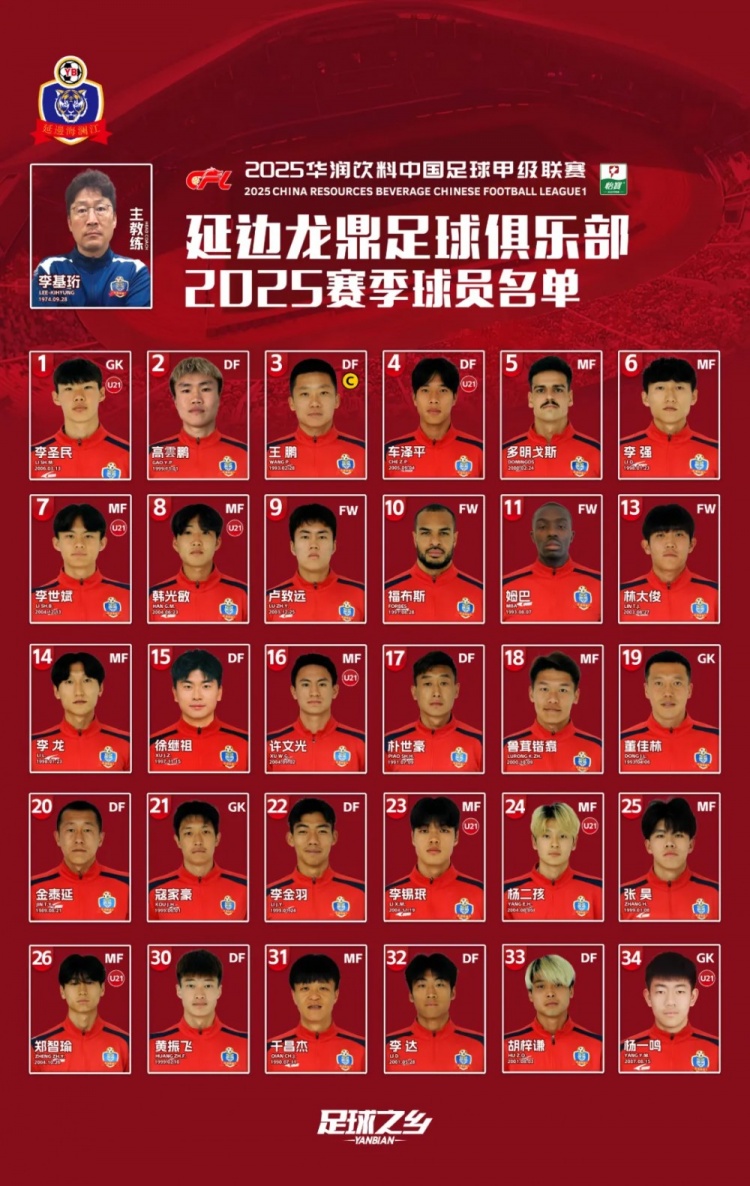  2025賽季大名單|延邊龍鼎足球俱樂部新賽季大名單 正式發(fā)布！
