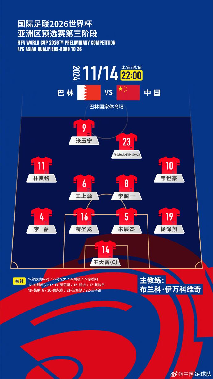  國(guó)足“新10號(hào)”呼之欲出！塞鳥(niǎo)入籍，伊萬(wàn)菱形中場(chǎng)前腰第一人選