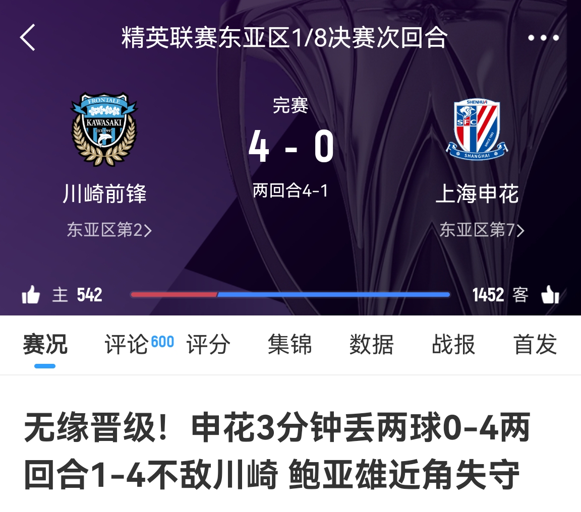  中超冠亞軍！海港昨天客場1-4慘敗橫濱，申花今天客場0-4慘敗川崎