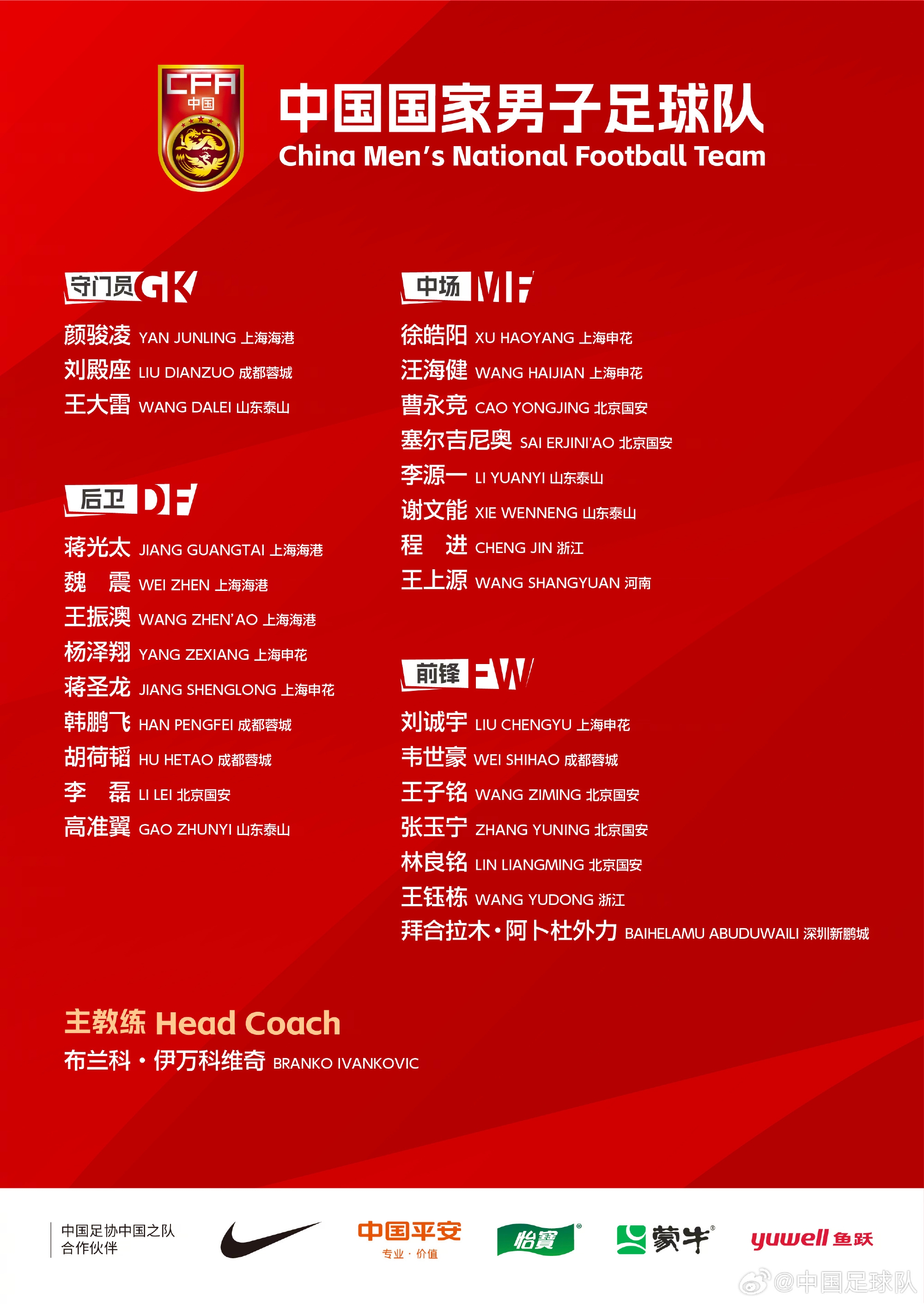  為備戰(zhàn)18強(qiáng)賽第7、8輪比賽，兩場(chǎng)比賽的備戰(zhàn)和參賽球員名單如下