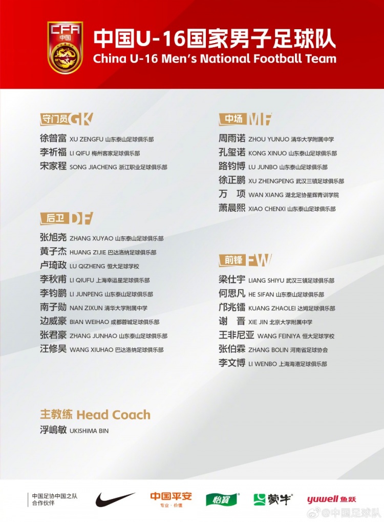  U16國足集訓(xùn)名單：梁仕宇、萬項(xiàng)、鄺兆鐳在列，泰山8人