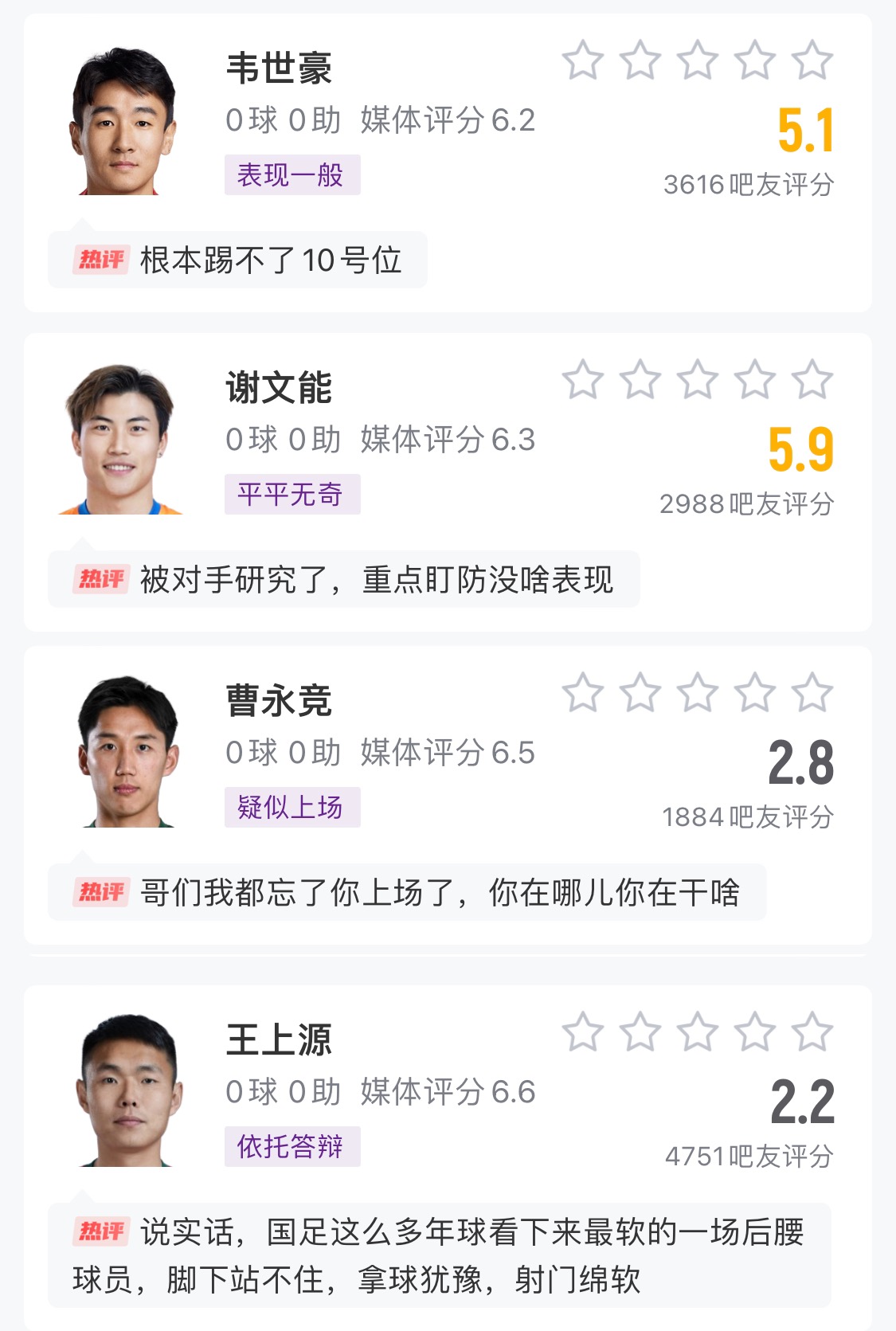  中場成短板！國足菱形中場評分普遍低迷，吧友：韋世豪踢不了10號