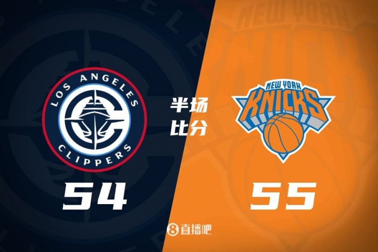  哈登80秒連砍7分 唐斯15+7 快船次節(jié)凈勝12分&半場追到差1分！