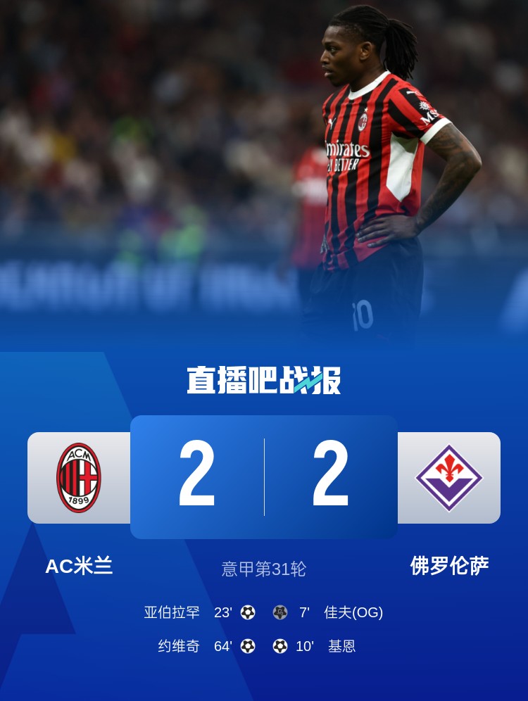  孔塞桑上任后米蘭有13場比賽先丟球落后，最終戰(zhàn)績?yōu)?勝1平6負