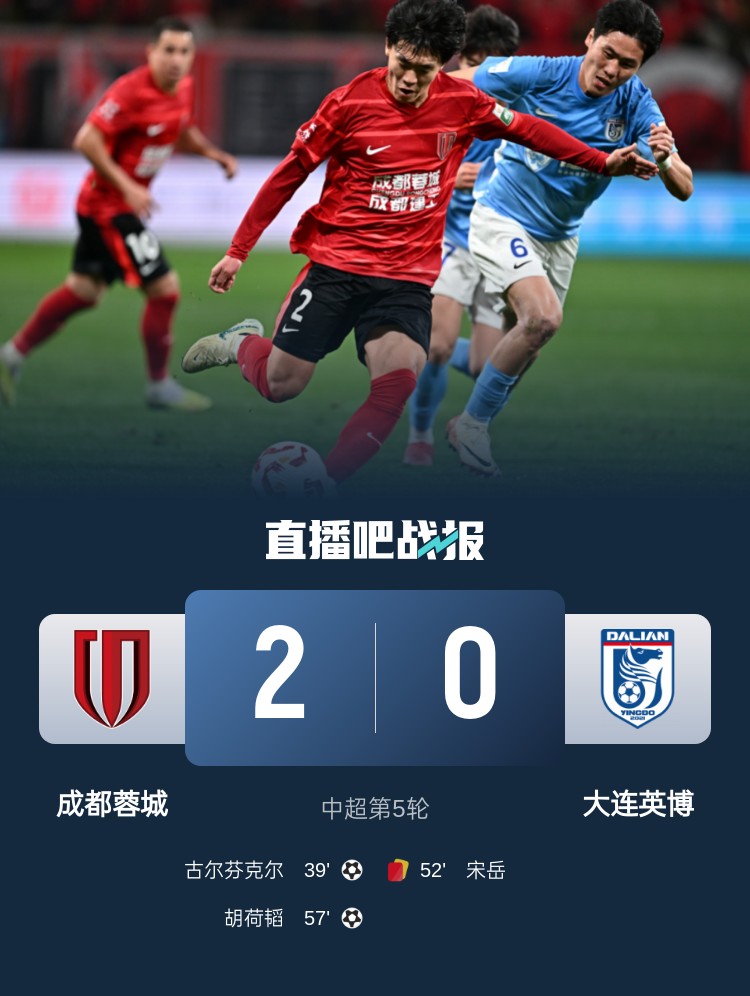  蜀道難！足球報(bào)：大連球隊(duì)近6年未在四川取勝 英博被蓉城全面壓制